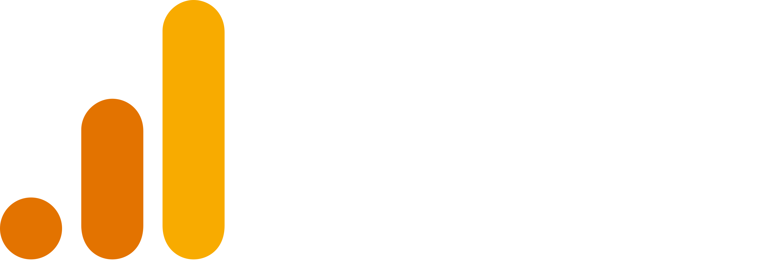 Google Analytics